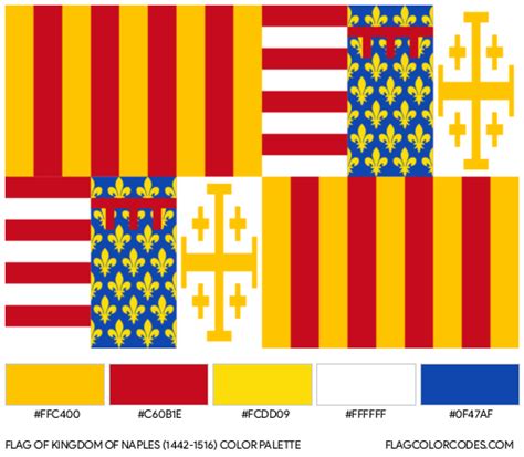 Kingdom Of Naples 1442 1516 Flag Color Codes