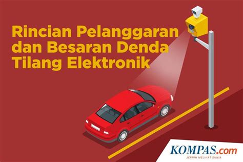 Rincian Pelanggaran Dan Denda Tilang Elektronik