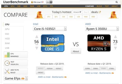 Venta Intel Ryzen 5 En Stock