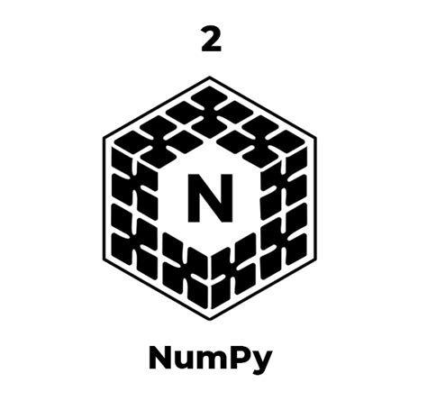 NumPy logo refresh · Issue #37 · numpy/numpy.org · GitHub