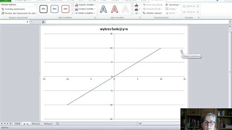 Wykresy Funkcji Matematycznych Y X Y X Youtube