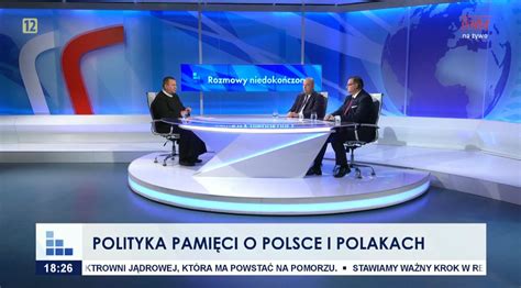 Rozmowy niedokończone Polityka pamięci o Polsce i Polakach