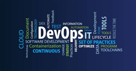 Devops Word Cloud Concept 3 Stock Illustration Illustration Of