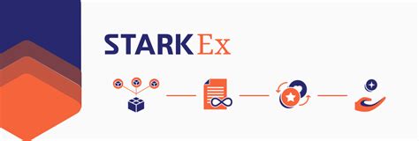 StarkEx A Transparent Scalable Solution For Exchanges StarkWare