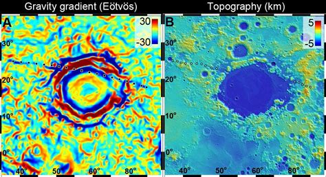 Mondforschung Grail Blickt Ins Innere Des Mondes Spektrum Der