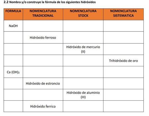 Nombra Y O Construye La F Rmula De Los Siguientes Hidr Xidos Brainly Lat