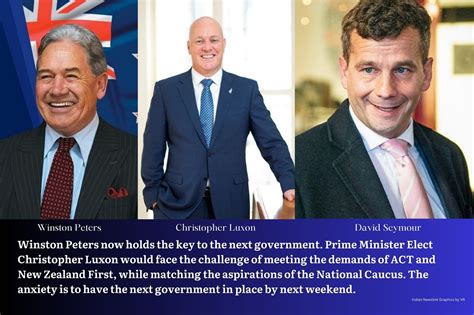 Winston Peters holds the key to the next government - indiannewslink.co.nz