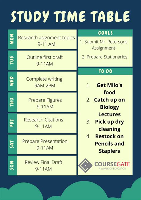 Timetable For Study Step By Step With Sample Table