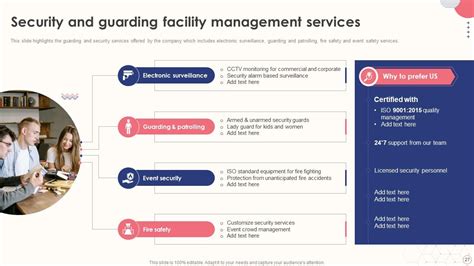 Integrated Facilities Management Services Powerpoint Presentation