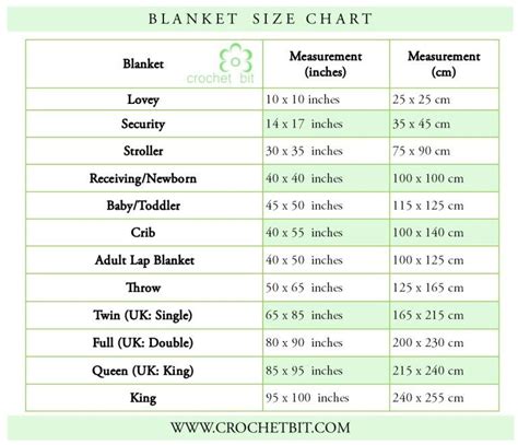 Knit And Crochet Size Charts Artofit