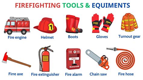 English Vocabulary | Firefighting Tools | Firefighting Equipments | Learn English | Esl - YouTube