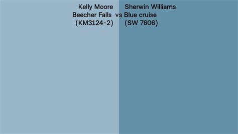 Kelly Moore Beecher Falls KM3124 2 Vs Sherwin Williams Blue Cruise