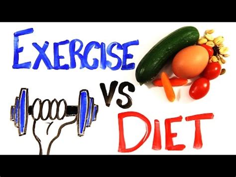diet  important  weight loss  exercise ps fitness