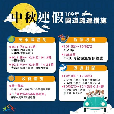 中秋、國慶連假 一次看懂台中交通疏運！ 中市府加強交通疏導－臺中觀光旅遊網 Taichung Tourism