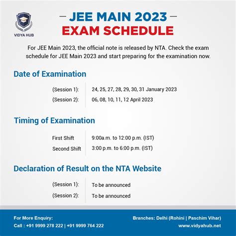 JEE Main 2023 Exam Schedule