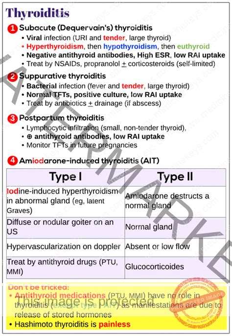 Thyroiditis Medicine Keys For Mrcps