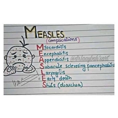 Functions Of Liver Mnemonics Easy To Remember Medical Hand Written