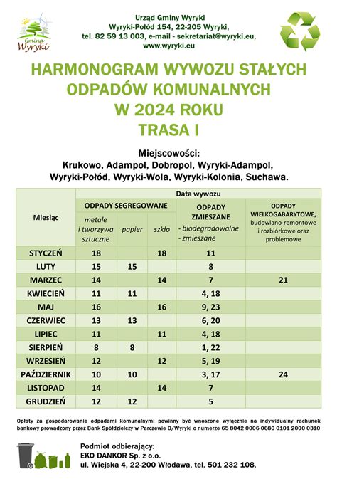 Harmonogram Odbioru Odpad W Komunalnych W Roku Gmina Wyryki