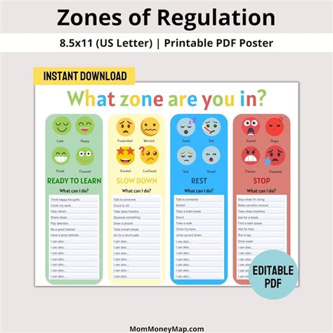 Zones Regulation Printable Pdf Feelings Chart Printable Coping Skills