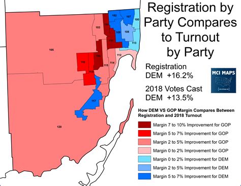 What Went Wrong in Miami-Dade County in 2018 - MCI Maps | Election Data