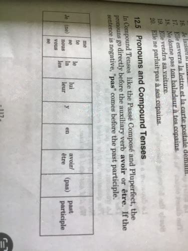 Making Sentences With An Object Direct Indirect Pronoun NEGATIVE