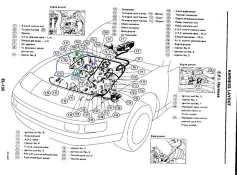 Diagrama De Coneccion De Distribuidor De Nissan 300zx Distri