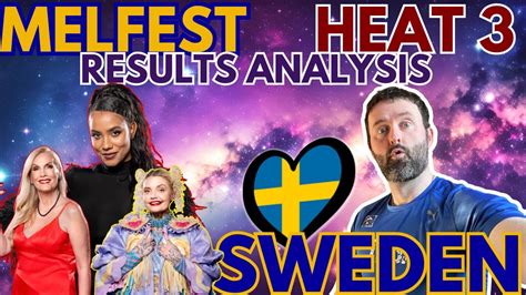 Melodifestivalen Heat 3 ANALYSIS Results Reaction Sweden