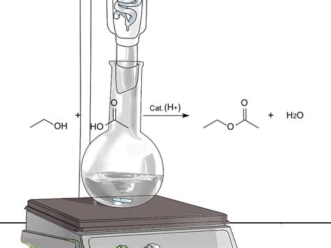 Esterificaci N De Fischer S Ntesis Del Acetato De Etilo