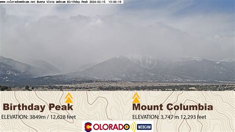 Buena Vista Weather Cams - Colorado Weather Cams