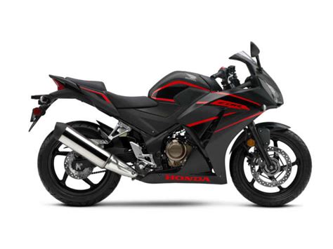 2020 Honda CBR500R Guide Total Motorcycle