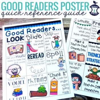 Good Readers Poster By Creativity To The Core Teachers Pay Teachers