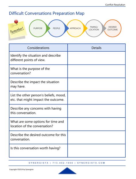 Difficult Conversation Preparation Worksheet Printable Word Searches