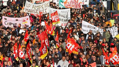 Les Français et la mobilisation contre la réforme des retraites IFOP