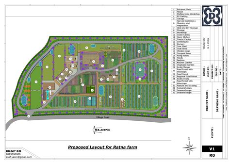 5 Acre Ratna Farm Design.