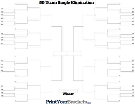 Team Seeded Single Elimination Bracket Printable