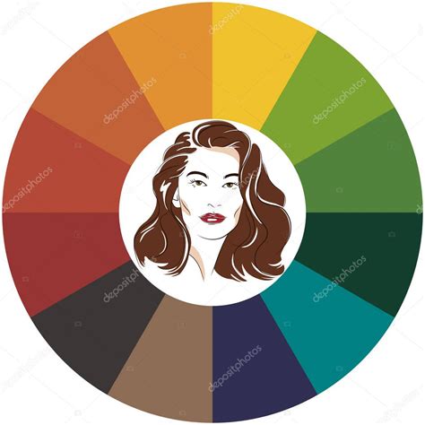 Stock Vector De Guía De Color Paleta De Análisis De Color Estacional