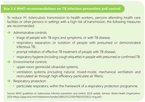 34 Tb Infection Prevention And Control Tb Knowledge Sharing