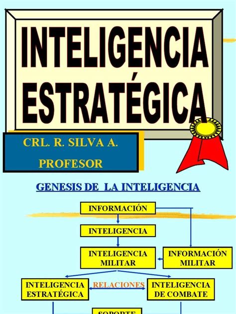 Inteligencia Estrat Gica Presentaci N Power Point Iccsi