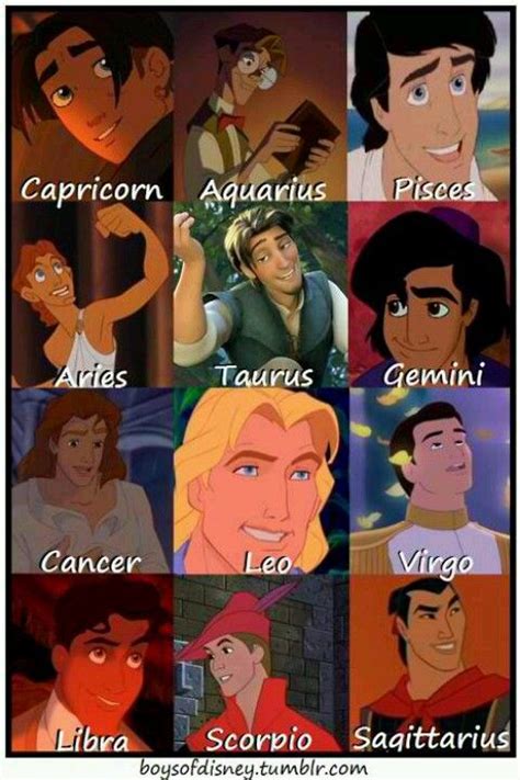 Disney Prince Signs | Disney zodiac, Zodiac, Zodiac signs