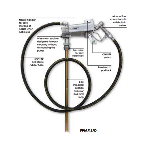 Heavy Duty Electric Fuel Pumps At Best Price In Ghaziabad Pal Tools