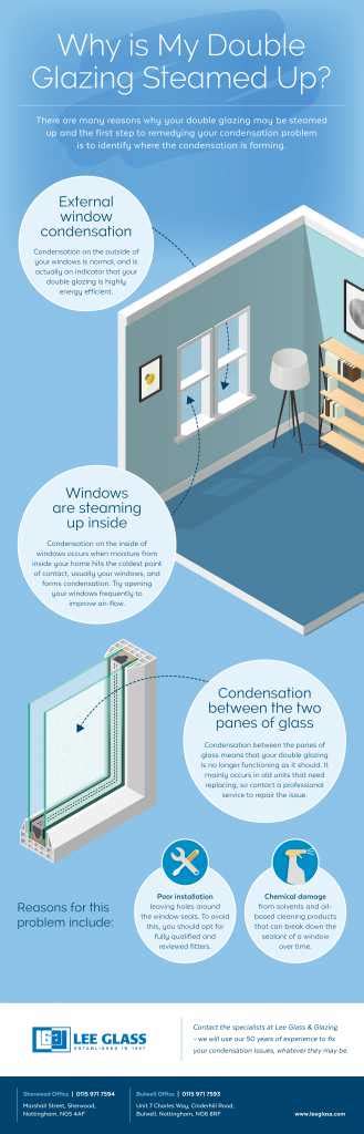 Why is My Double Glazing Steamed Up? [Infographic] | Lee Glass & Glazing