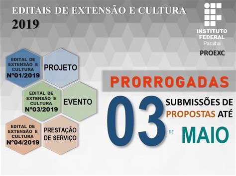 Proexc Instituto Federal Da Paraiba Ifpb