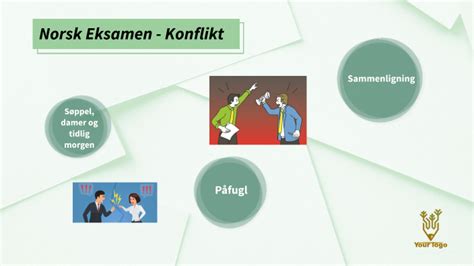 Norsk Eksamen Konflikt By Nico Wyrobek On Prezi