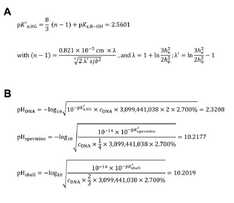 The calculation of the apparent acid dissociation constant of the ...