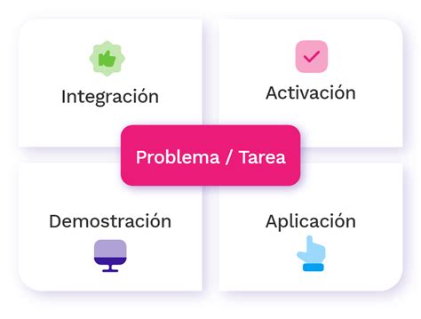 Diseño instruccional los 4 modelos básicos isEazy