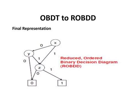 Reduced Ordered Binary Decision Diagram Ppt