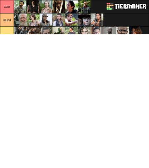 Twd Characters Tier List Community Rankings Tiermaker