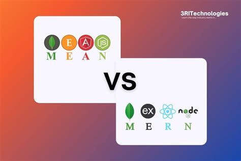 Difference Between MEAN Stack and MERN Stack | 3RI Technologies