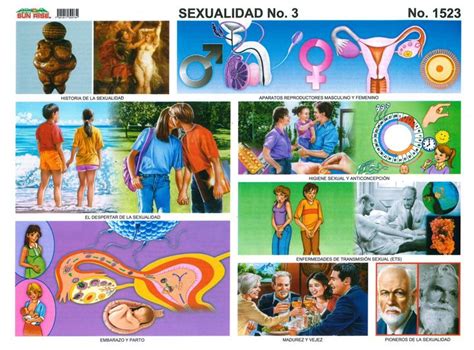 Monografía de Sexualidad Nº 3 de Sun Rise