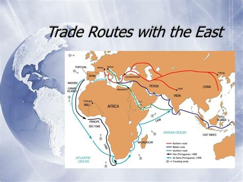 PPT The Columbian Exchange And Colonizing The Americas PowerPoint